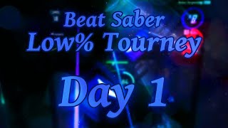 Beat Saber Low% Tourney: Season 1 Day 1