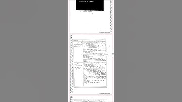 Learning design- 13, English, b.ed, 3rd sem #assignment #bedassignment #practicum