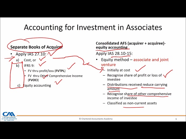 IAS 28 Investment in Associate and Joint Ventures - Part 1