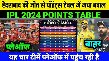 IPL POINTS TABLE 2024 - After SRH WIN vs RR MATCH POINTS TABLE l IPL 2024 POINTS TABLE l SRH vs RR