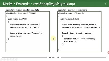 สอน CodeIgniter : การทำงานร่วมกันของ Controller และ Model (DekIT.TV)