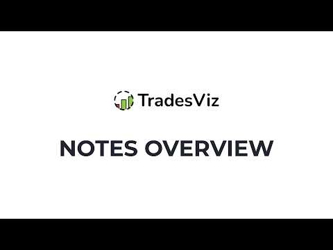 TradesViz Notes Overview: Organize Your Trading Journal