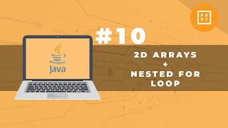 Java Tutorial #10: 2D Arrays   NESTED FOR Loop & NESTED FOR-EACH Loop | Eclipse | Filipino | Tagalog