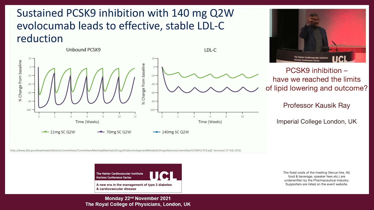 Professor Kausik Ray - PCSK9 inhibition – have we reached the limits of lipid lowering and outcome?