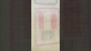 Linear equation in one variable on chart 📜🗞️ #ytshorts#shorts#drawing#studydrawing