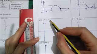 5.3.1 TEKNIK LAKAR GRAF SIN ANJAKAN ATAS BAWAH