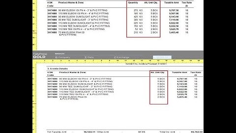 Tally Add On : Print Stock Item Alternate Unit Qty in Eway Bill in TallyPrime software.