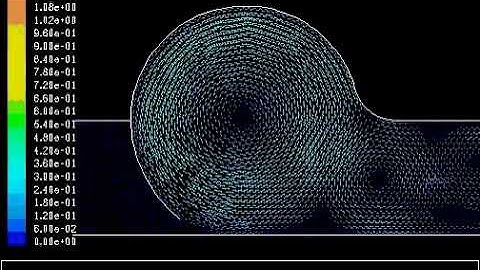 FSI simulation of flexible valve