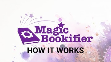 Introducing the Magic Bookifier: The AI Writing Assistant for Your Next Book