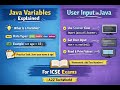 🎯 Master Java Variables in 60 Seconds 🚀