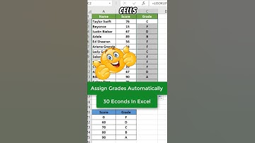 Easy To Assign Grades Automatically In 30 Seconds In Excel #excel #exceltips #shortvideo
