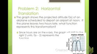 Algebra 2 Families of Functions (2-6)