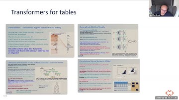 Foundational Models for Tabular Data & Databases: Technical Deep Dive (Part 3 of 12)