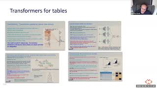 Foundational Models for Tabular Data & Databases: Technical Deep Dive (Part 3 of 12)