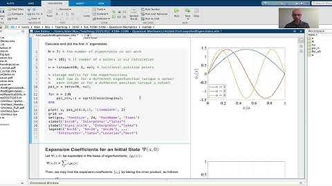 Piecewise Functions and Conditional Subscripting in MATLAB