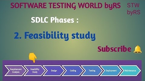 Feasibility study phase | SDLC Phases | #softwareengineer #software testing world byRS