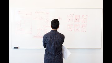 How to prepare for your Software Engineering Interviews