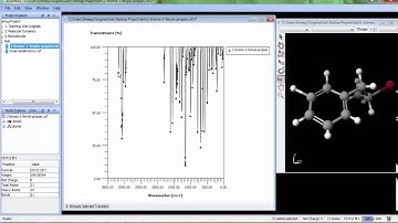 Spektroskopia molnet eu