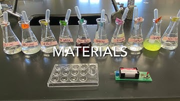 LAB: Electrolytes and Nonelectrolytes