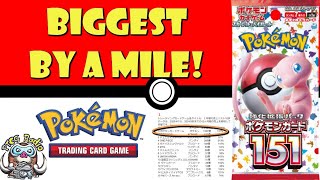 Pokémon is the Biggest TCG & It Isn't Close! Bigger than the Next EIGHT Combined! (Pokémon TCG News)