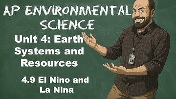 AP Environmental Science Unit 4 – Topic 4.9 El Niño and La Niña