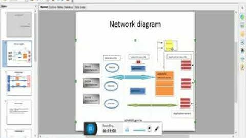 video presentation MN691