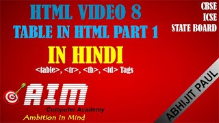 HTML Basic Video 8 || Table in HTML || TABLE, TR, TH, TD Tag in HTML || How to Create Table in HTML