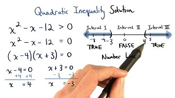 Solution of a Quadratic Inequality on a Number Line - Visualizing Algebra