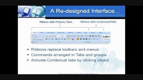 Tips and Tricks: Office 2007-Microsoft Word Part 2 of 5