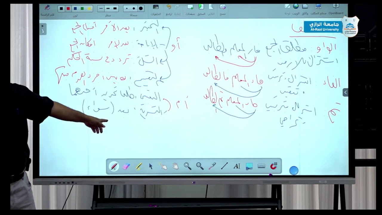 برنامج التقوية لمواد الصف الثالث الثانوي لمادة اللغة العربية