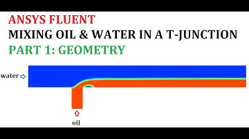 ANSYS FLUENT Tutorial: VOF model (Mixing T-junction Oil + water) Part 1/3
