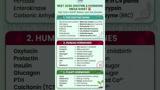NEET 2026: Enzymes &amp; Hormones Cheat Sheet! 🩺 Study smart, not hard. 🧬