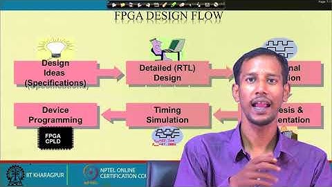 Lecture 2 : Introduction (Continued)