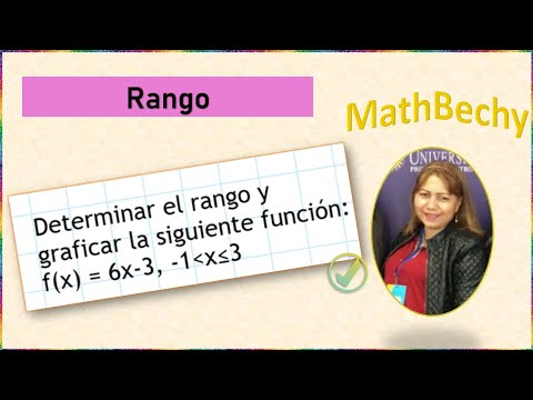 ✨ Rango de una función