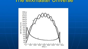 Mathematics - Maths is Everywhere - YouTube