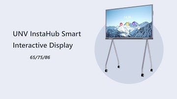 Smart Interactive Display