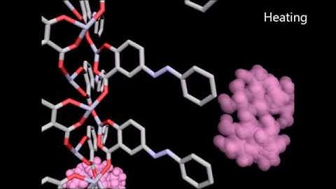A coordination polymer that facilitates temperature controlled release and capture of cyclodextrin