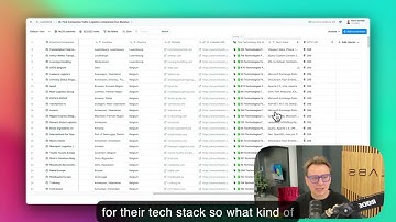 AI Prospecting 2025 by CXLABS (monday CRM & Clay)