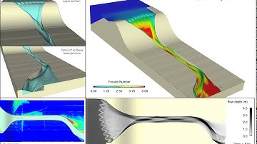 Advanced Spillway Hydraulics | FLOW-3D HYDRO