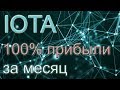IOTA - монета №1 в интернете вещей или от 100% прибыли до конца мая