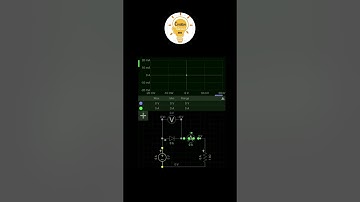 Diode I-V Curve #Arduino #LabView #Electronics circuits