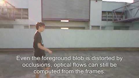 Computer Vision: Abnormal Behavior Detection (Part 2)