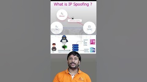 What is ip spoofing hacking technique ?  #Shorts