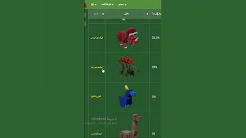 نسبة الحصول على الديناصورات الجديدة بالترتيب Grow A Garden Roblox 