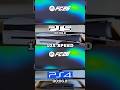 EA Sports FC26- PS5 vs PS4 Speed Comparison