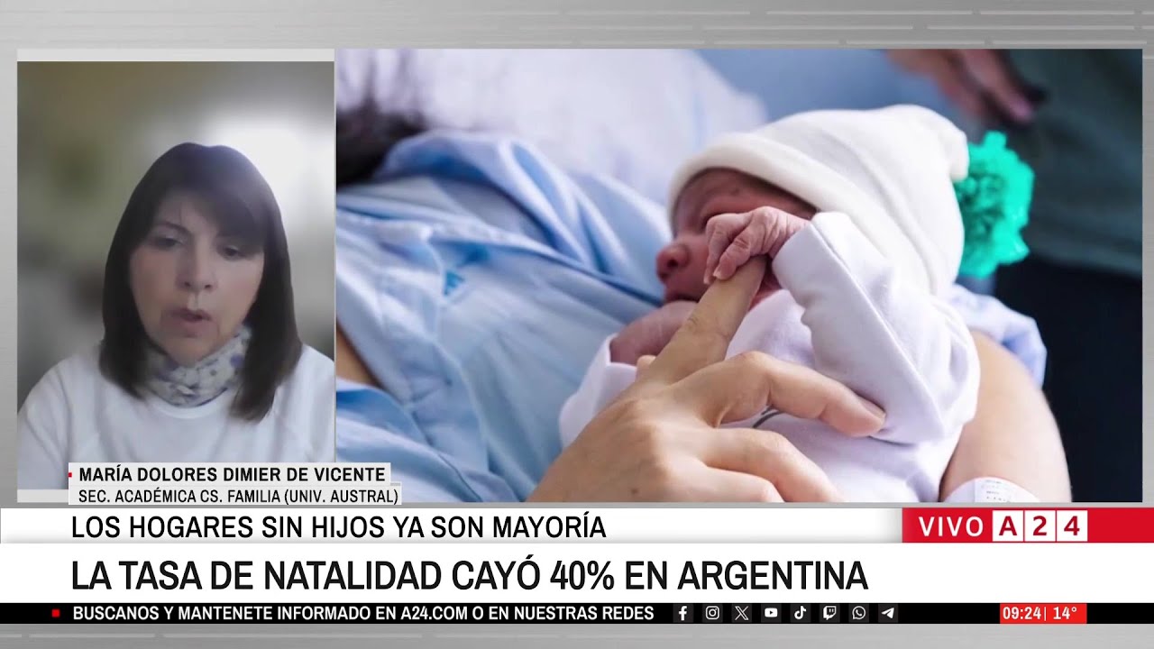 🔵 LA TASA DE NATALIDAD CAYÓ 40% EN ARGENTINA - YouTube