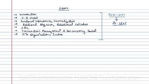 Database Management System 01 Course content and Syllabus DBMS