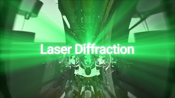 Bettersizer S3 Plus | Strive for Excellence in All You See