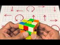 Crush puzzle solving with the 3x3 rubiks cube best cuber mk