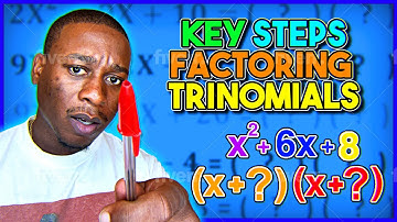 A Guide to Factor Polynomials: The Basics.